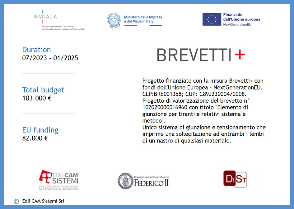 BREVETTI+